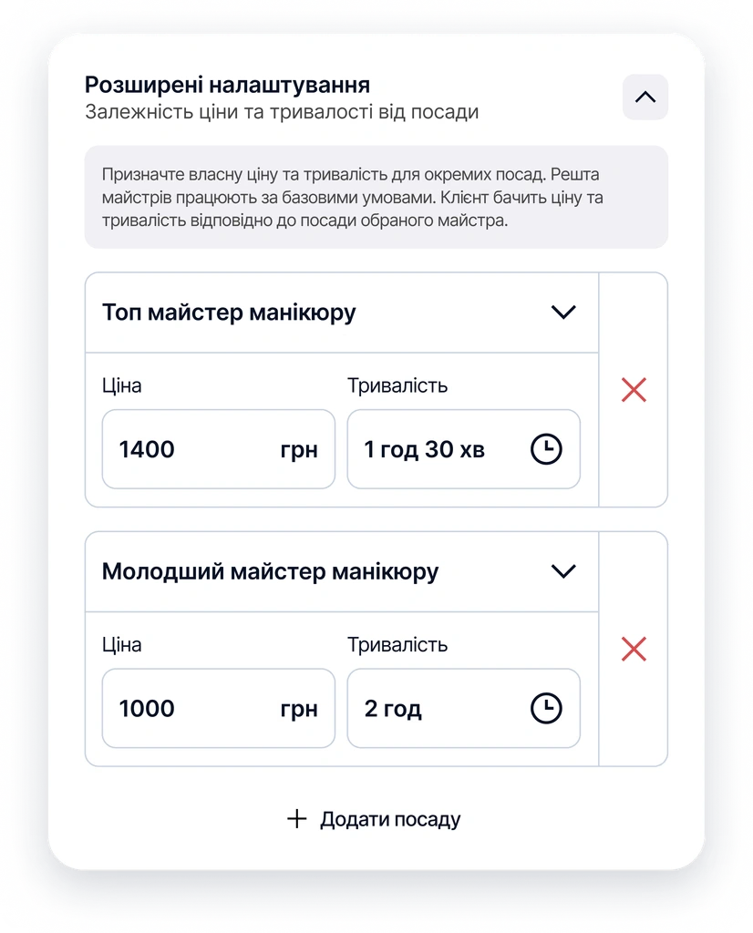 Ціни й тривалість під посаду