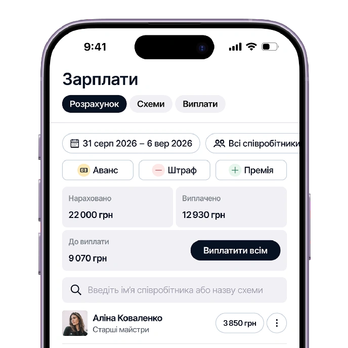 Розрахунок зарплати майстрів